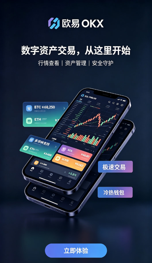 欧交易所APP平台功能配图